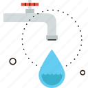drip, drop, economy, environmental, faucet, pipe, tap, water 