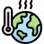 earth day, ecology, environment, global warming, mother, nature, thermometer 