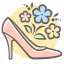 fashion, flowers, mother&#x27;s day, shoes, slipper 