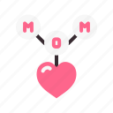 mother, mom, happy, love, heart, necklace