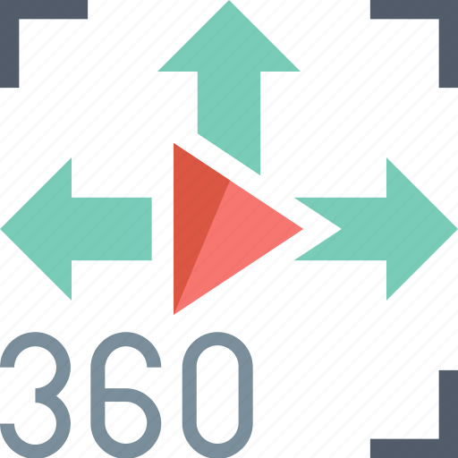 Multimedia, 360 degrees, arrows, film, frame, play, video icon - Download on Iconfinder