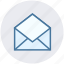 email, envelope, letter, message, open envelope, open letter 