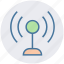 beacon, multimedia, radio, signal, wave, wifi 