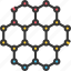 molecules, nano, nanotechnology, structure 