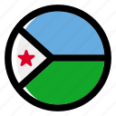 djibouti, flag, country, nation, national, flags, national flag, country flag, circle