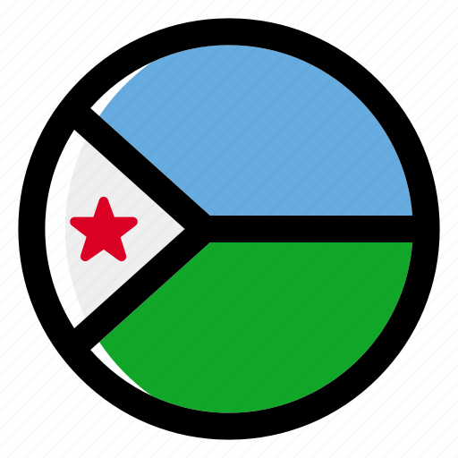 Djibouti, flag, country, nation, national, flags, national flag icon - Download on Iconfinder