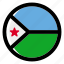 djibouti, flag, country, nation, national, flags, national flag, country flag, circle 