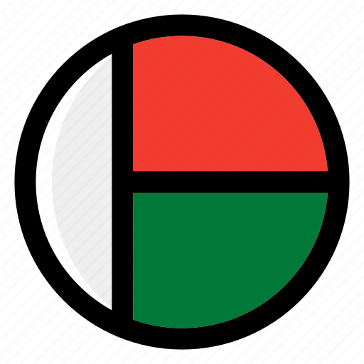 Madagascar, malagasy, flag, country, nation, national, flags icon - Download on Iconfinder