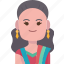 guatemalan, traditional, woman, native, guatemala 
