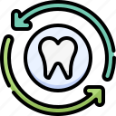 dental care, dentistry, dentist, medical, tooth, refresh, recheck, restore