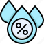 weather, forecast, climate, humidity, waterdrop, raindrop, water, percentage 