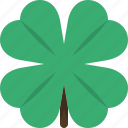 clover, luck, ireland, lucky, leaf, saint patrick