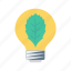 bulb, ecology, energy, light, power 
