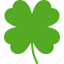 clover, good, irish, luck, lucky, shamrock, st patricks day 