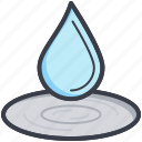 dewdrop, drop, droplet, raindrop, water drop