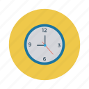 clock, deadline, optimization, time, timer, wait, watch