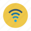 communication, connection, internet, network, signal, technology, wifi 