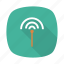 antenna, connection, danger, internet, network, signal, wireless 