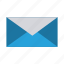 email, envelope, inbox, letter, mail, message, postal 
