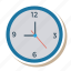 clock, deadline, optimization, time, timer, wait, watch 