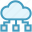 cloud, cloud computing, connection, network, server, share, storage 