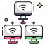 connected monitors, connected desktop, wireless network, broadband connection, lan network 