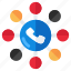 phone chat, telecommunication, phone conversation, phone discussion, call network 