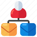 mail manager, email, correspondence, letter, envelope