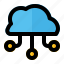 cloud, network, communicaton, technology, business, information, connection, networking 