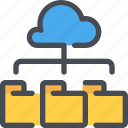cloud, connect, database, file, folder, network