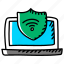 network security, internet security, internet protection, secure wifi, secure internet 