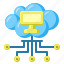 cloud, computing, server, network, internet 