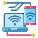wireless, device, computer, smartphone, network