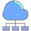 cloud, diagram, internet, network 