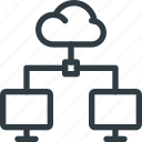 cloud, communication, computing, connection, interaction, network, signal