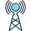 wireless, antenna, broadcast, connection, network, transmission, wireless antenna 