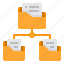document, files, folder, network, sharing, technology 