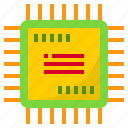 processor, chip, cpu, computer, microchip