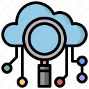 cloud, cloudy, computing, search, sky, weather