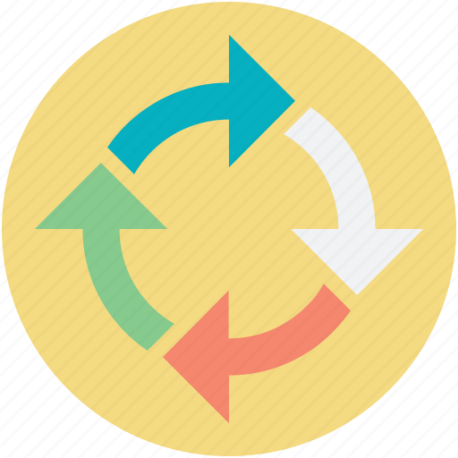 Arrow circle, arrows, refresh sign, rotating arrows, webelement icon - Download on Iconfinder