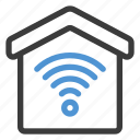 smarthome, wifi, wireless, home, network