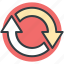 in process, loop, process arrows, refresh, reload, update 