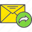 email, envelope, forward, mail, message 