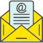 mail, email, envelope, inbox, letter, message 