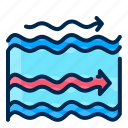 sea, wave, direction, ocean, water, motion, flow, movement, current