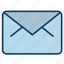 email, envelope, letter, mail, post office, send 