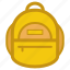 backpack, devices, things, accesories, items, helpful 