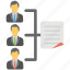 powerpoint hierarchy, presentation process, sales team, shared document, team introduction 