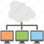 cloud backups, cloud computing network, cloud network diagram, cloud service, cloud storage 