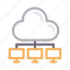 cloud, computer, connection, hierarchy, network 